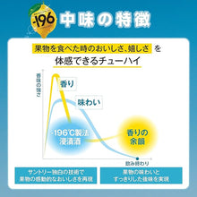 Suntory -196℃ Boisson Alcoolisée au Citron 9% [Suntory]